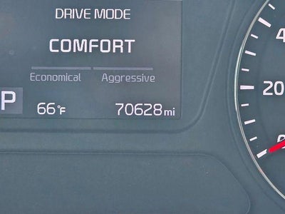 2020 Kia Sorento Base